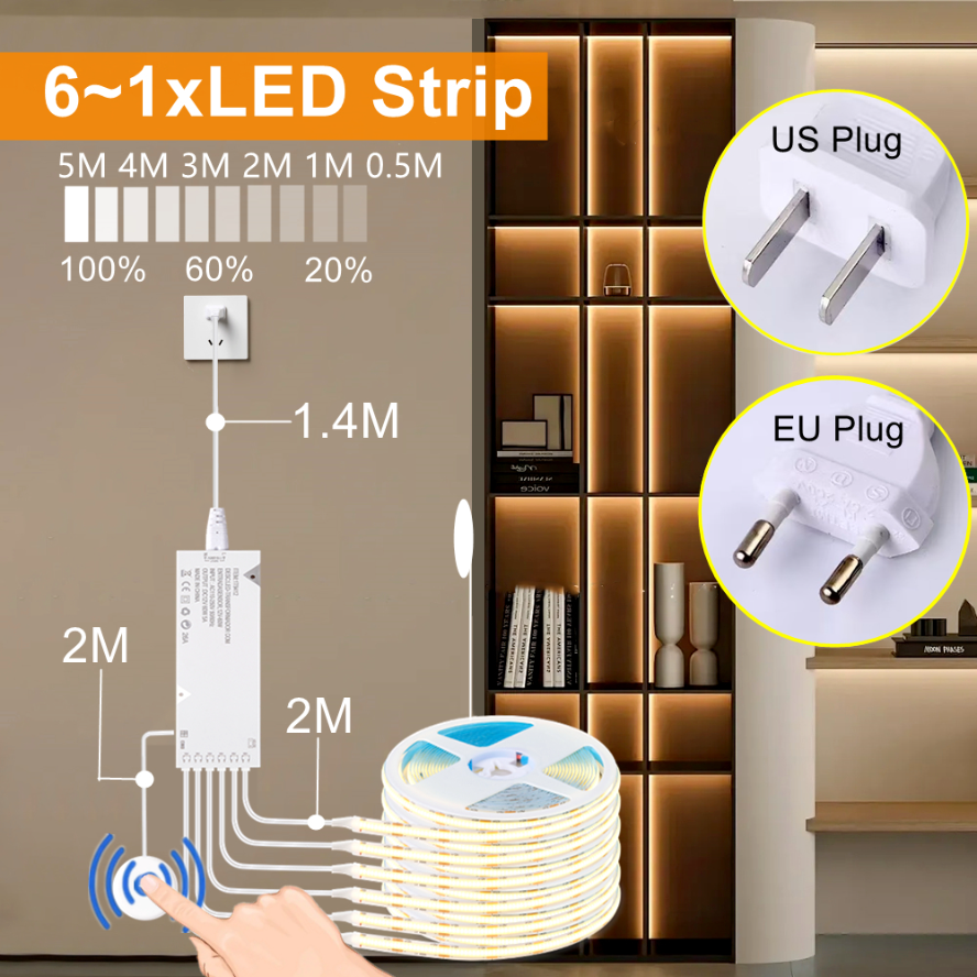 Commercial Kitchen Lighting - Sync Cabinet Light Smart Sensor Switch