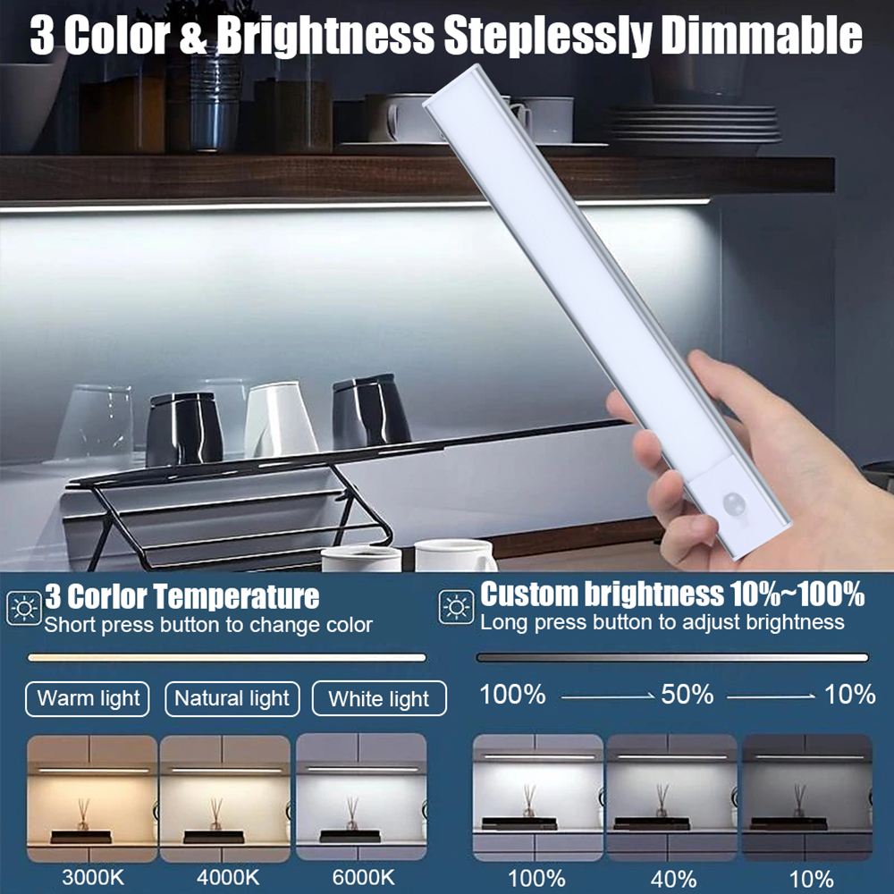 Ultra-thin LED Motion Night Li - Commercial Kitchen Lighting recensione e prezzo