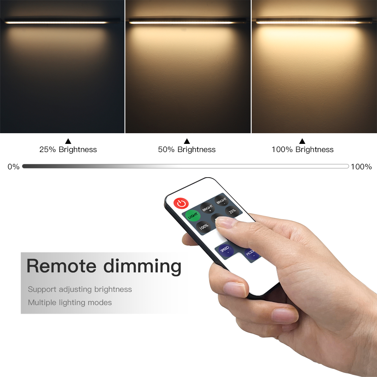 Linkable Aluminium LED Light B - Commercial Kitchen Lighting recensione e prezzo
