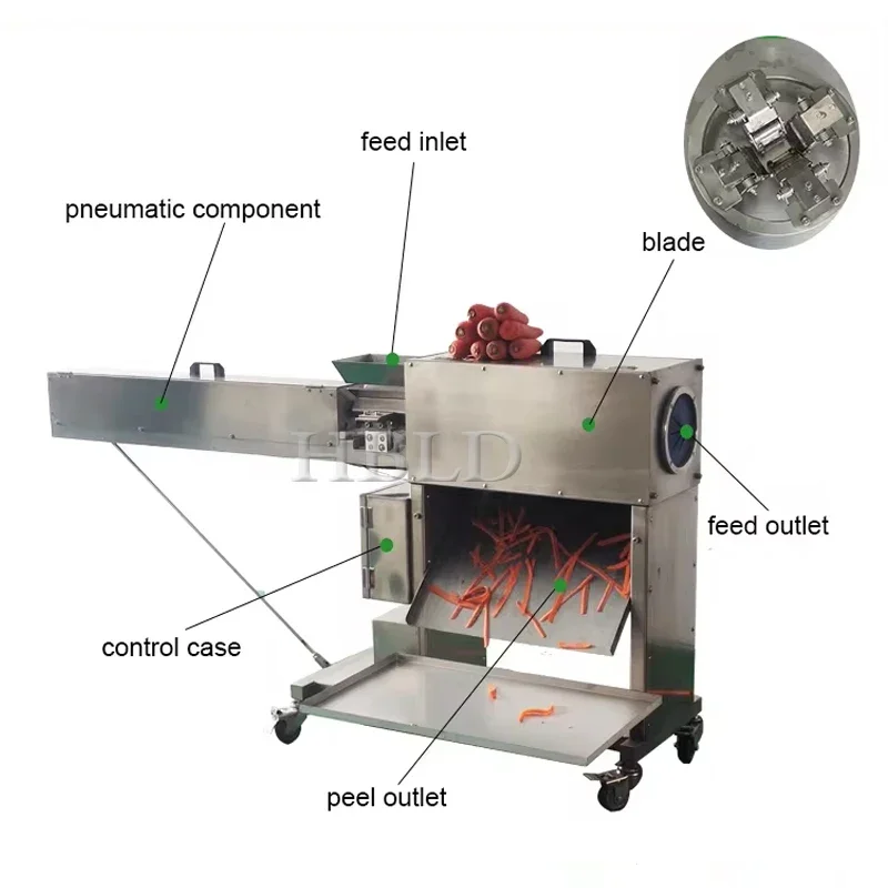 Commercial Multifunctional Whi - Commercial Kitchen Cleaning recensione e prezzo