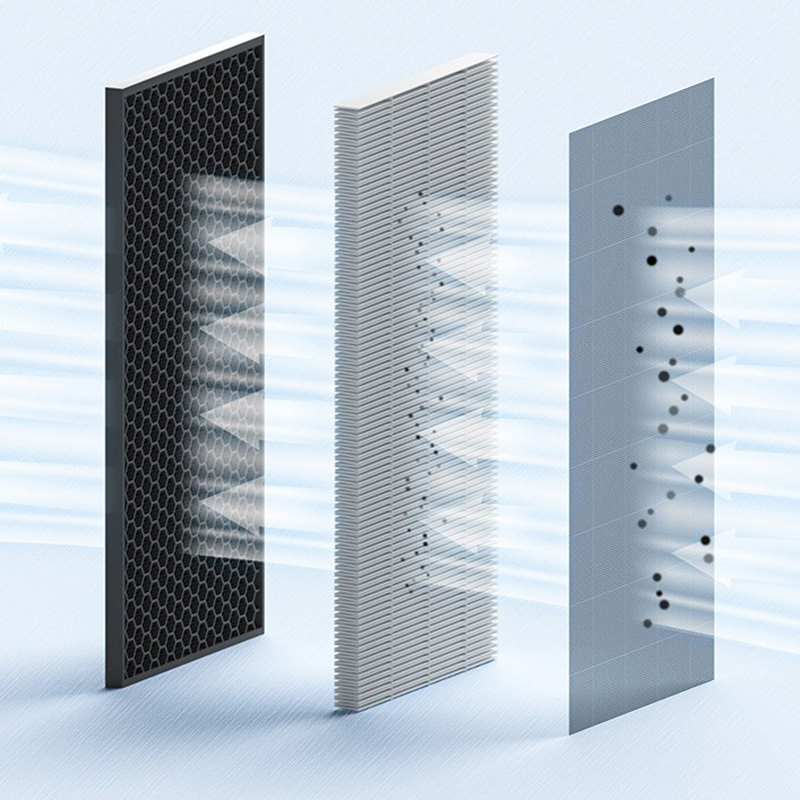 Cooker Hood Filters Metal Mesh - Commercial Kitchen Hood recensione e prezzo
