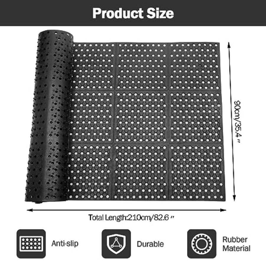 83x35 Commercial Anti-Fatigue  - Commercial Kitchen Mats Anti Fatigue recensione e prezzo