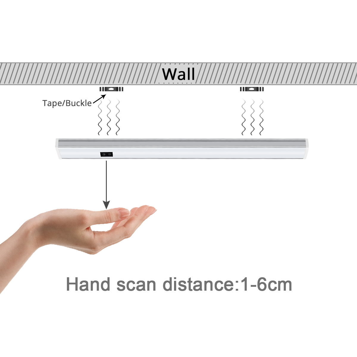 Bathroom Kitchen LED Under Cab - Commercial Kitchen Lighting recensione e prezzo
