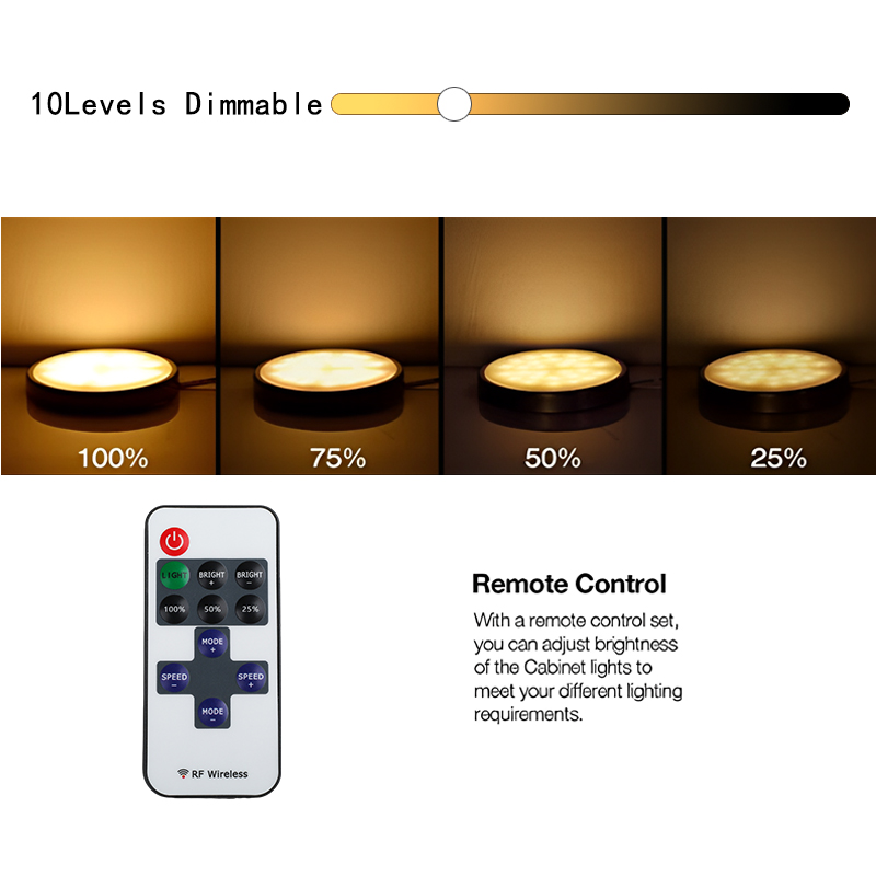 Under Cabinet LED Night Lights - Commercial Kitchen Lighting recensione e prezzo