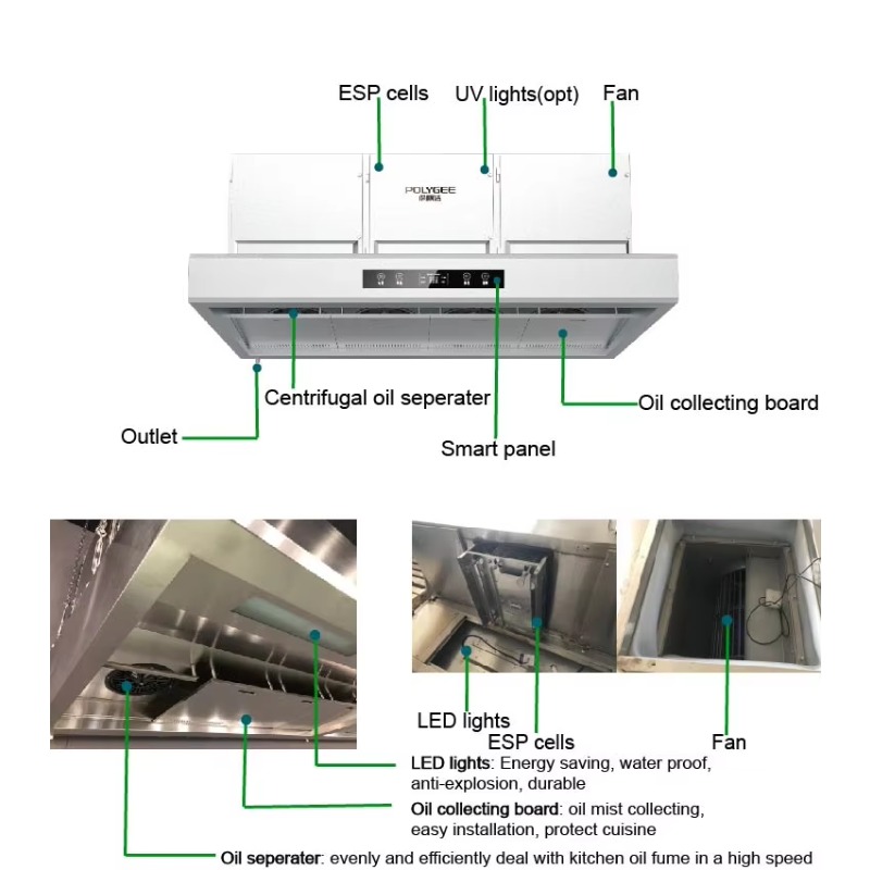 Commercial Customizable 201Sta - Commercial Kitchen Hood recensione e prezzo