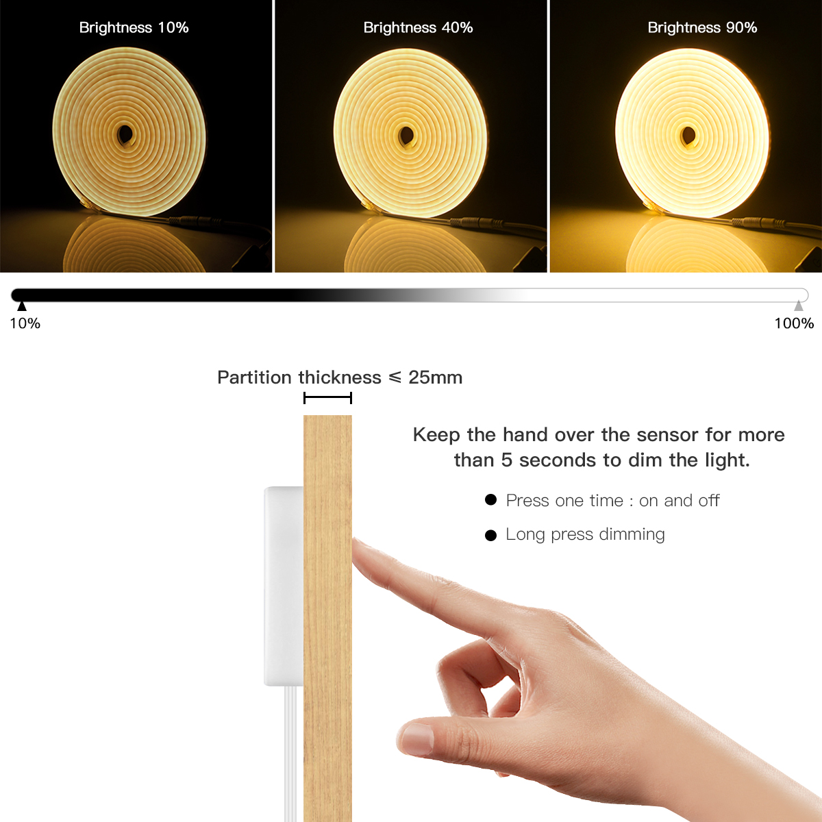 LED Under Cabinet Light Neon S - Commercial Kitchen Lighting recensione e prezzo