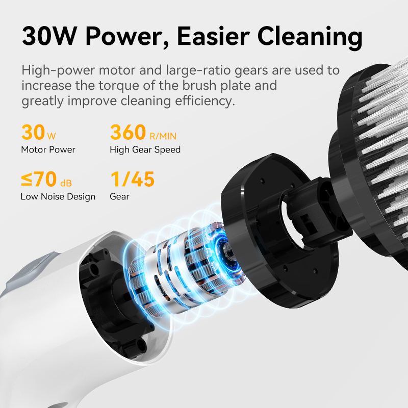 Electric Cleaning Brush Cordle - Commercial Kitchen Cleaning recensione e prezzo