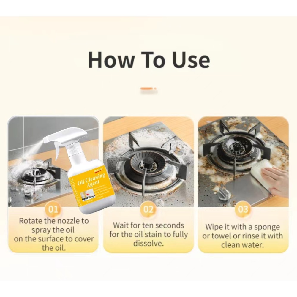 Heavy-Duty Kitchen Grease Oil  - Commercial Kitchen Hood recensione e prezzo